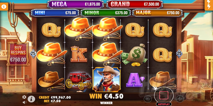 Pengelolaan Modal Sebagai Fondasi Utama