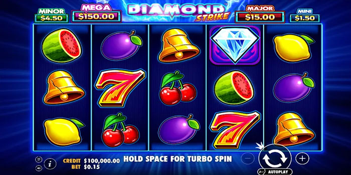 Bermain Strategi Taruhan Yang Bijak